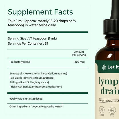 Lymphatic Flow Drops™