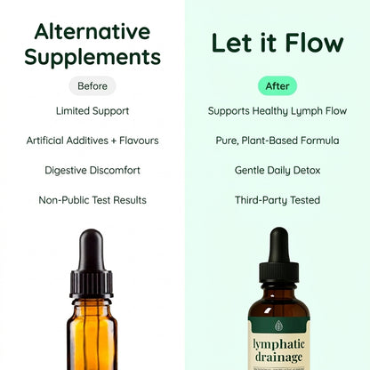 Lymphatic Flow Drops™